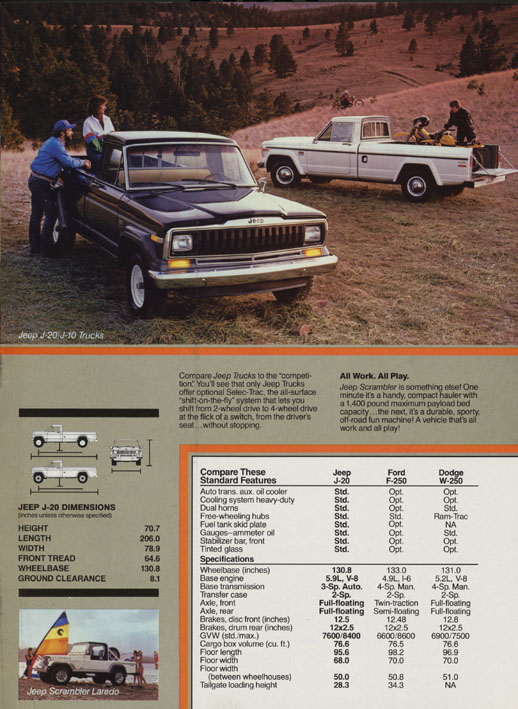 1985 Jeep Brochure Page 3